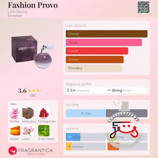 Fashion Provo Linn Young